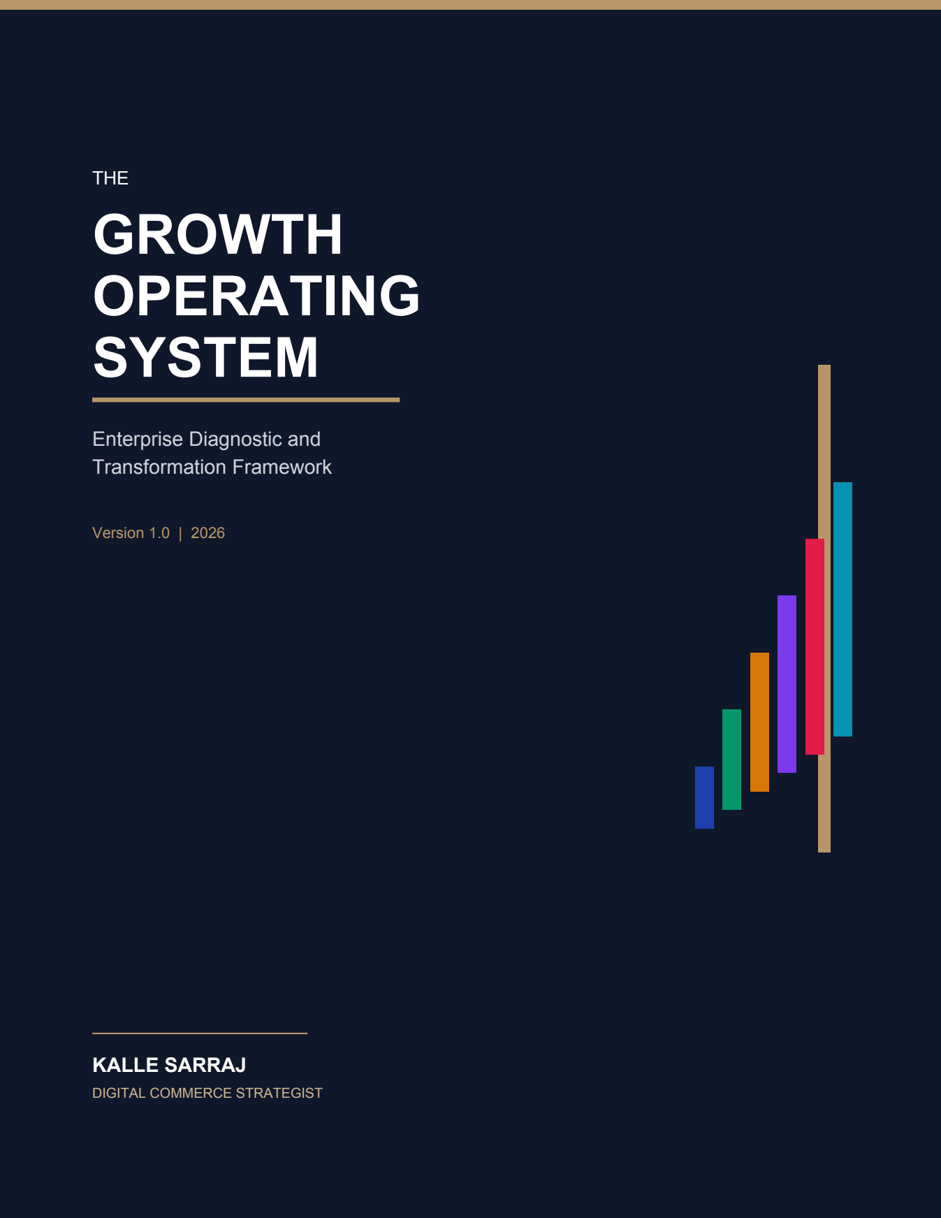 Cover of The Growth Operating System Framework by Kalle Sarraj