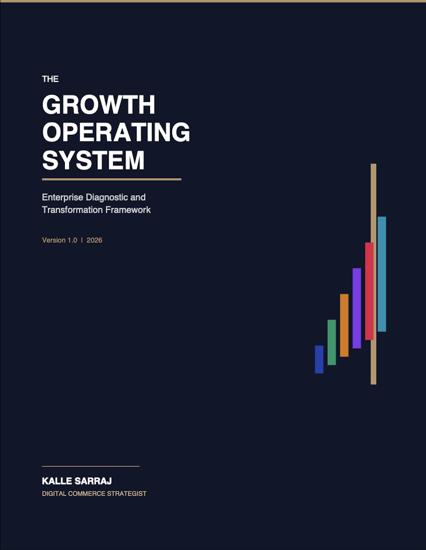 GOS Framework Complete